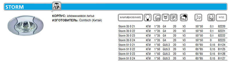 Светильник Storm 51 0 22 Комтех P00614